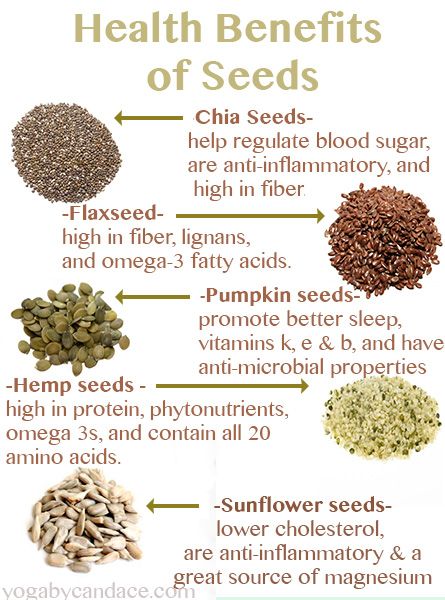 Health Benefits of Seeds