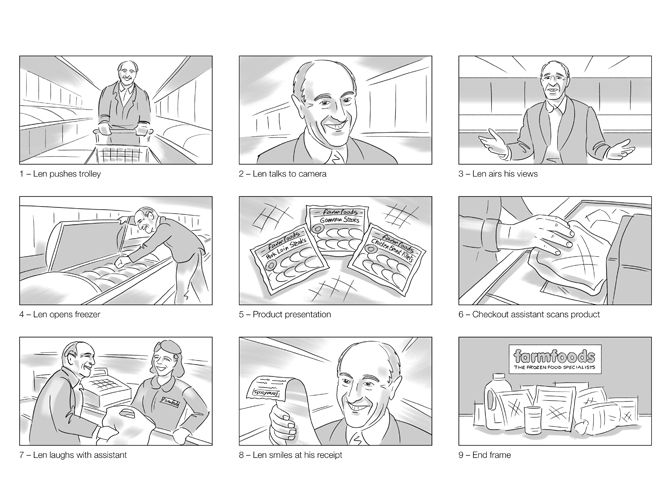image result for storyboards for tv storyboard image tvs storyboard advert
