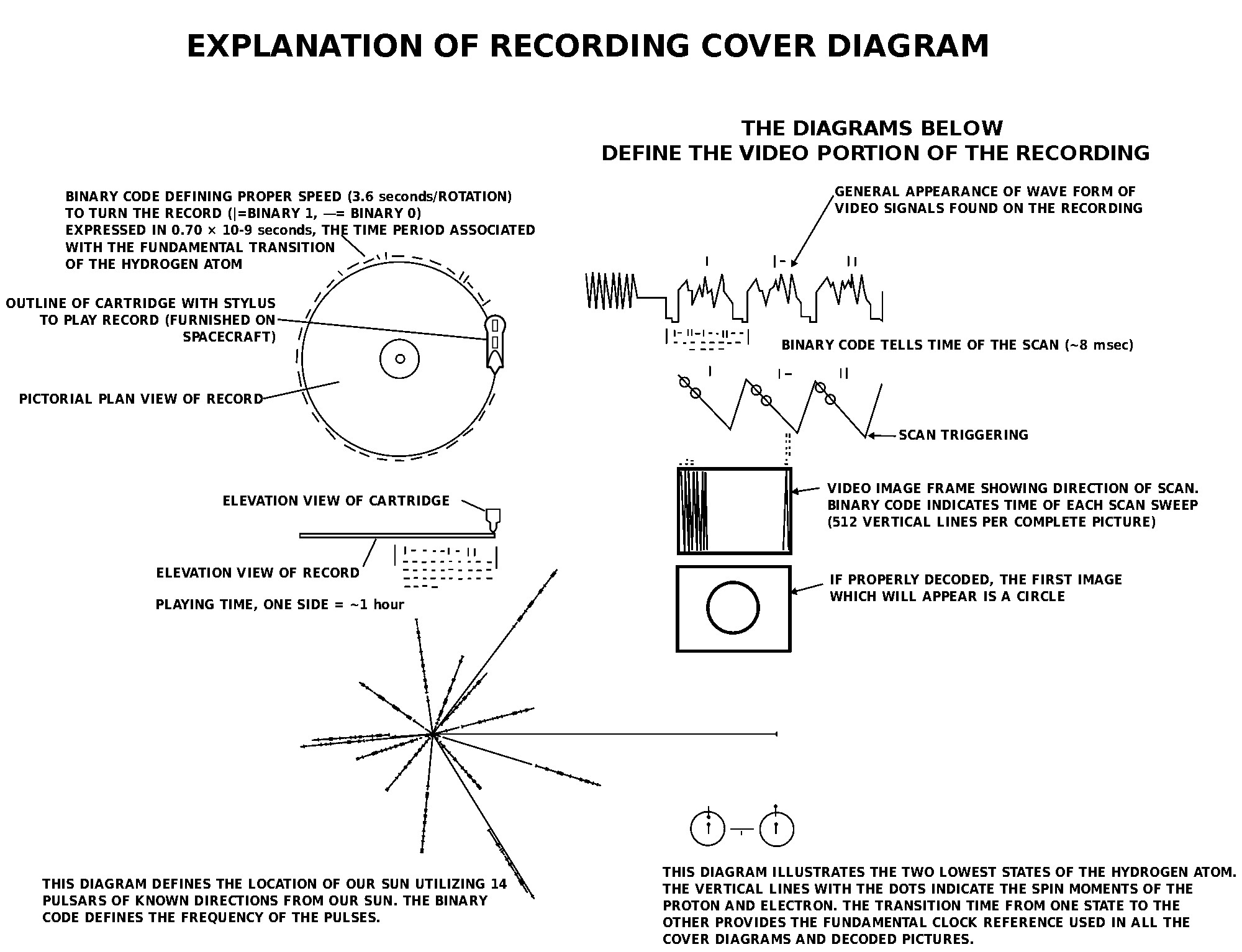 nasa golden record page 3 pics about space observe pinterest nasa form 1018