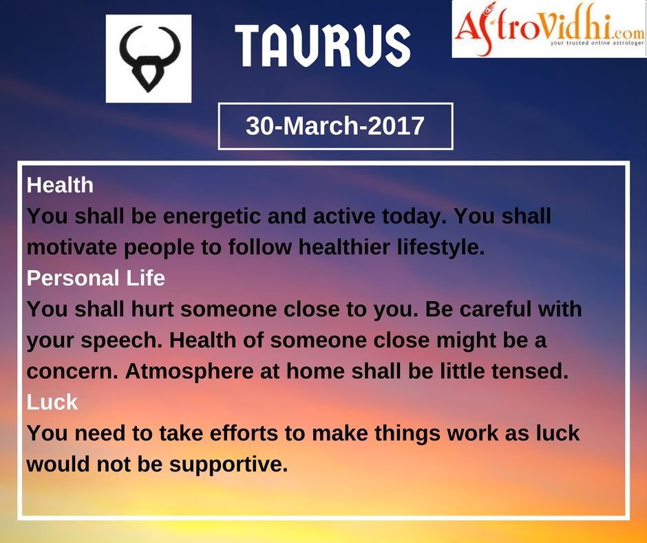 The Birthday Zodiac Signs (366)