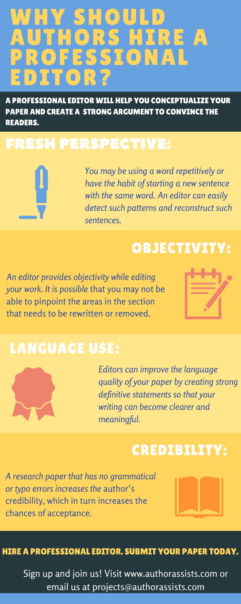 Essays articles science service man