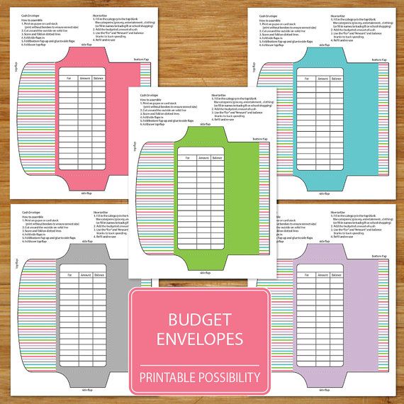 Cash Envelopes Set of 5 Printable Budget Envelopes Budgeting | Etsy