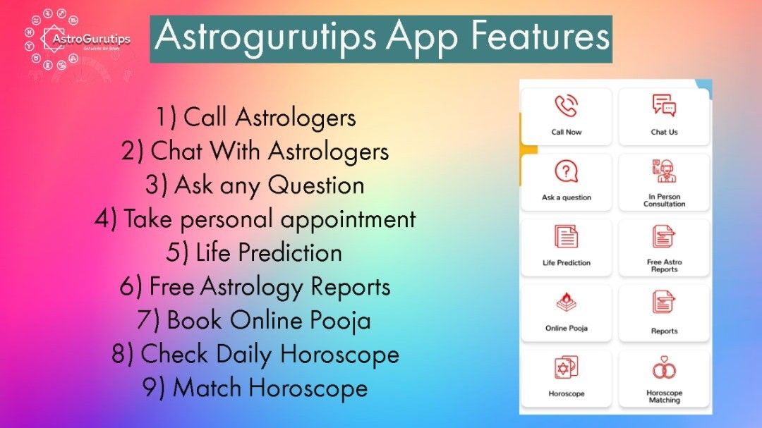 Free online astrology consultation chat