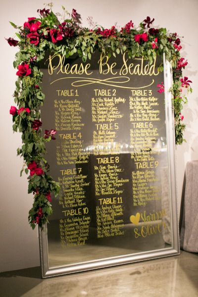 Manhattan Wedding At Glhouses Signs Mirror Mirror Seating Chart Or Wedding Timeline Use This At The Carriage House Houston For An Elegant Day