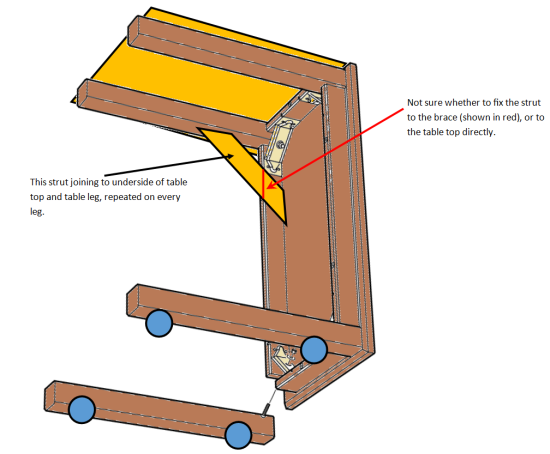 Hackers Help Over Sofa Table Need Suggestion On Ikea Nornas As A Over Sofa Table