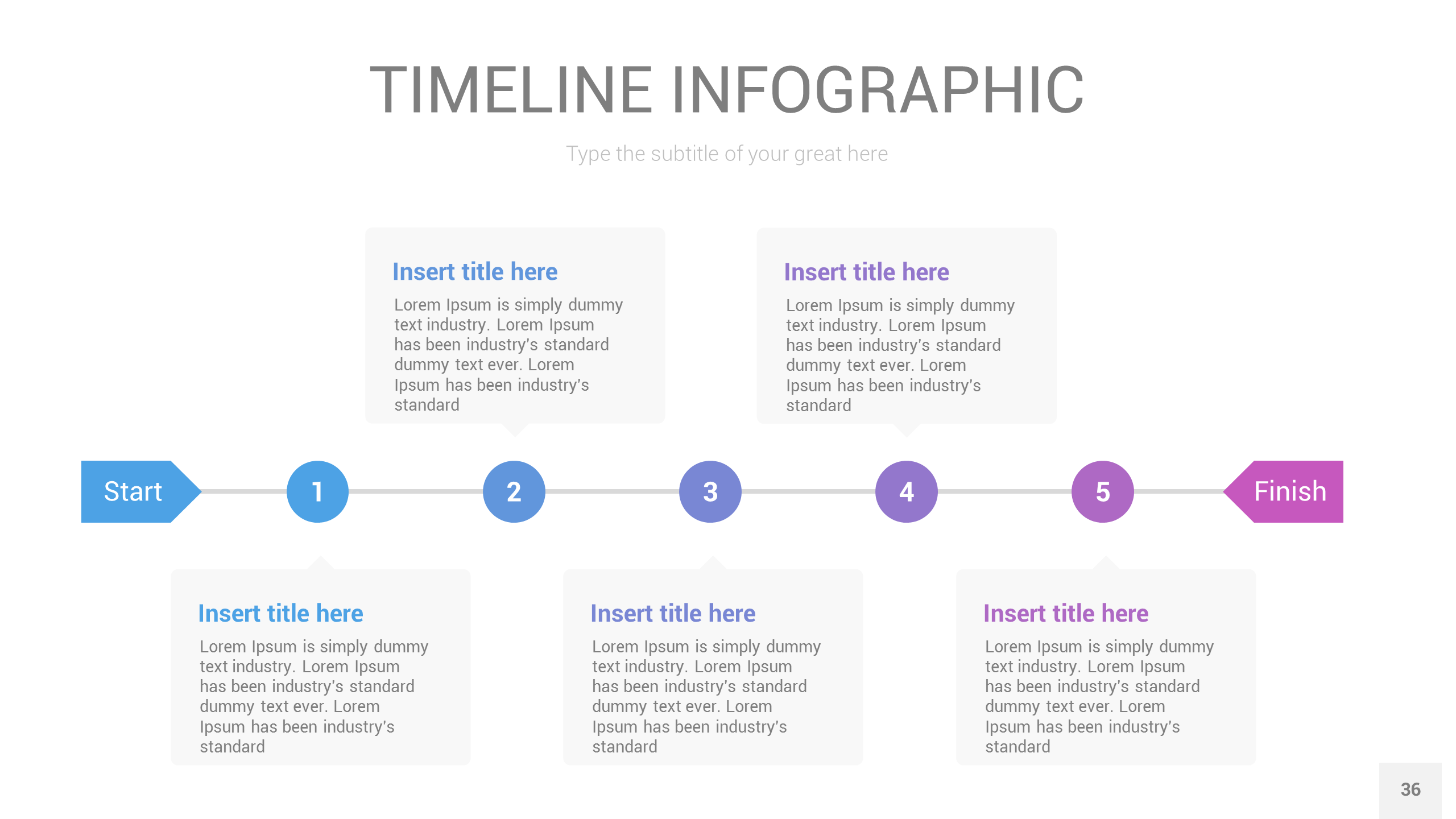 annual report powerpoint presentation