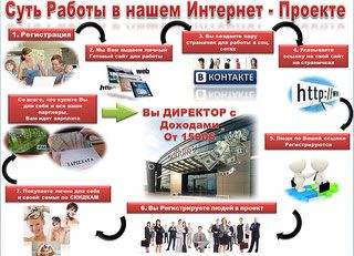 бизнес орифлейм онлайн бизнес орифлейм онлайн