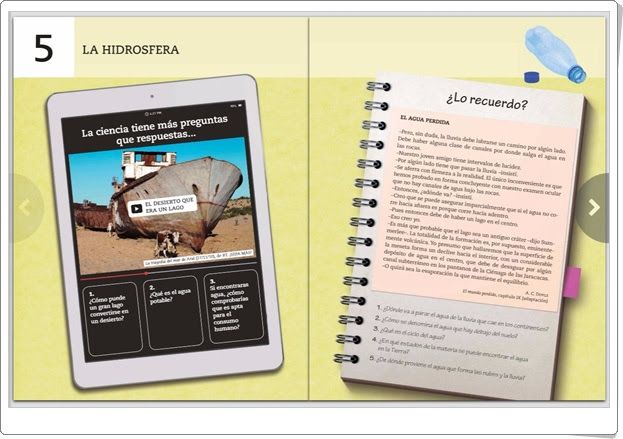 Unidad 5 De Biología Y Geología De 1º De E S O La Hidrosfera Biología Geología Actividades Interactivas