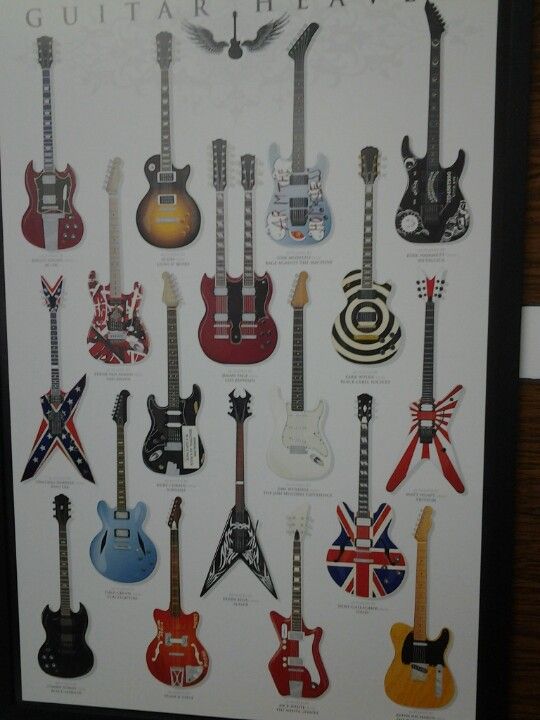 Melhores Guitarras Do Mundo Mosaicos Decoración De Unas Cuadros
