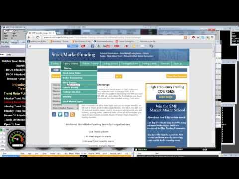 Trading strategies stock index options