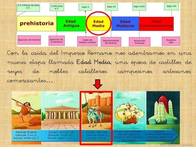 Las 63 mejores imágenes de historia en 2020 | Historia, Neolitico ...