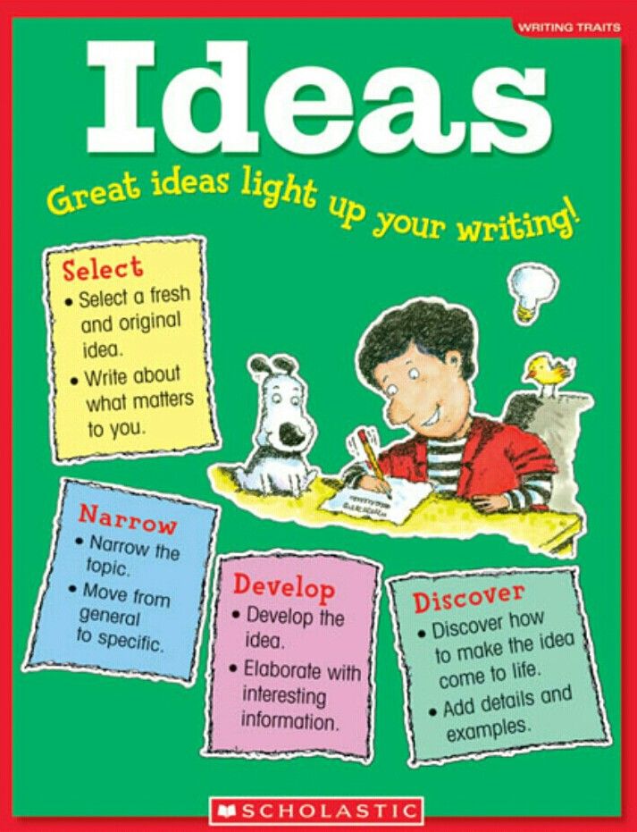 Pin By Claudia Hernandez On Writing Traits Teaching