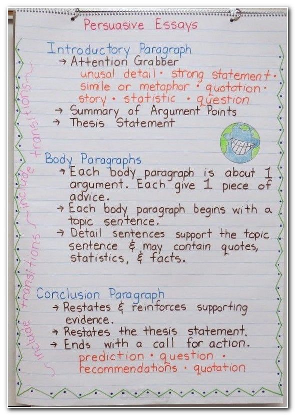 Job essay writing help