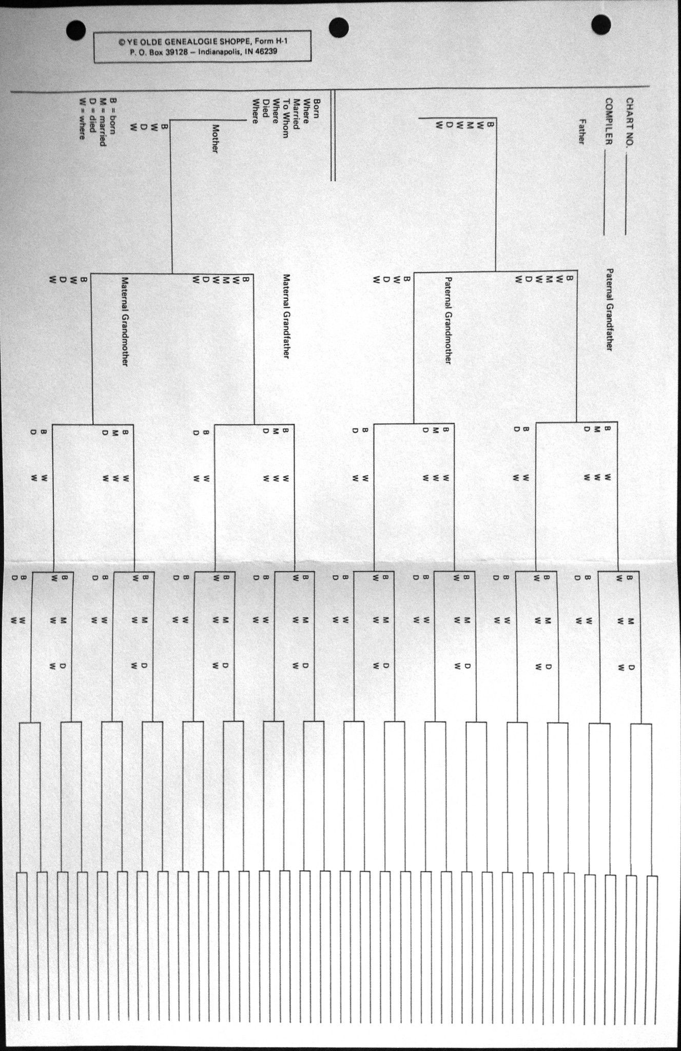 seven generation ancestor chart masthof bookstore and press