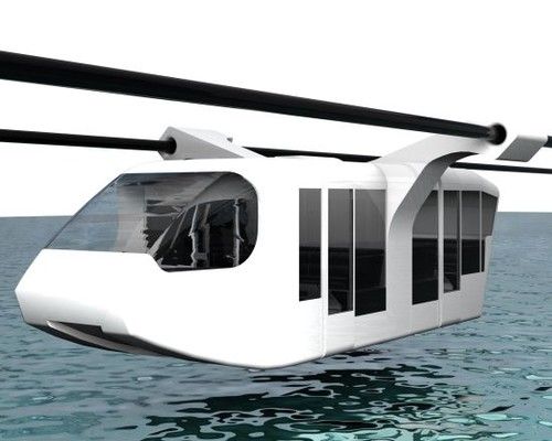 Public Transportation Of The Future Public Transport Future
