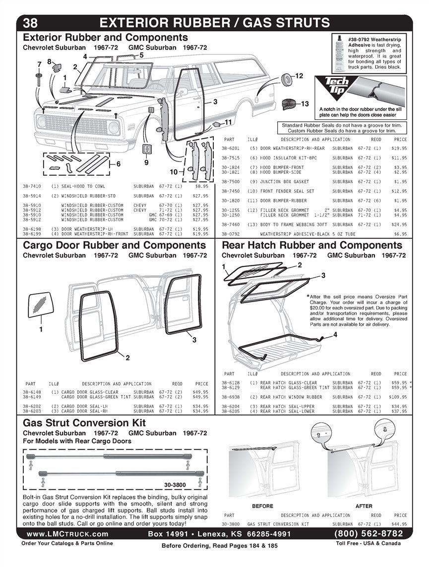Truck Parts and Truck Accessories | Truck accessories, Gmc trucks