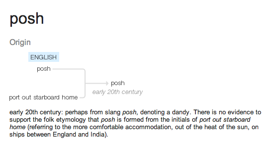 Origin of the word POSH (With images) | New words; Words; Etymology