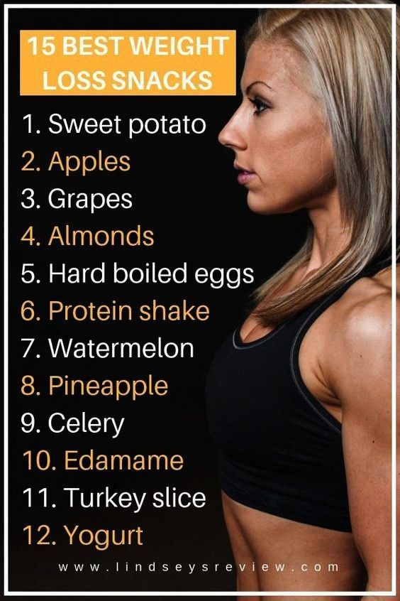 #loseweightquick #weightlosstips #fatlossworkout #nutrition #something #probably #fatburn #looking #...