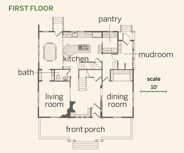A 19th Century House With All The Comforts Of Home Floor Plans Clapboard - How To Get Your Original House Plans A 19th Century House With All The Comforts Of Home Floor Plans Clapboard - How To Get Your Original House Plans