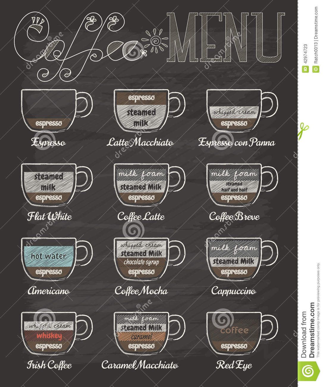 Set Of Coffee Menu In Vintage Style With Chalkboard - Download From Over 40 Million High Quality Stock Photos, Images, Vectors. Sign up for FREE today. Image: 42974723 Coffee Shop Menu, Coffee Shop Business, Coffee Bar Home, Coffee Shop Design, Coffee Corner, Coffee Love, Best Coffee, Black Coffee, Coffee Cup