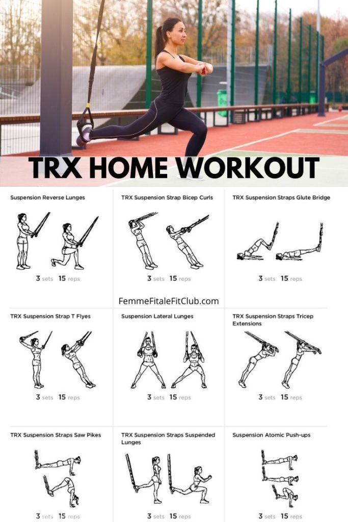 Top 5 TRX Exercises For A Full-Body Workout