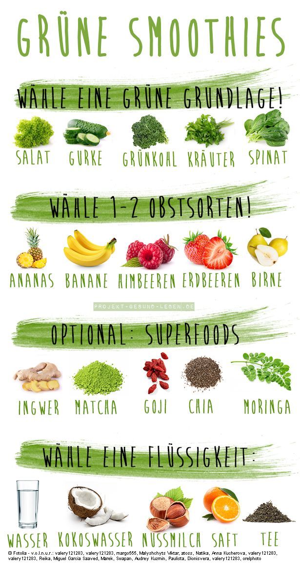 #anfngerfehler #verhinderst #entspannung #smoothies #projekt #fitness #gesund #eating #leben #clean...