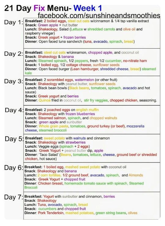 21 day fix 1200 1499 calorie meal plan 21dayfix 21 balanced diet chart for men