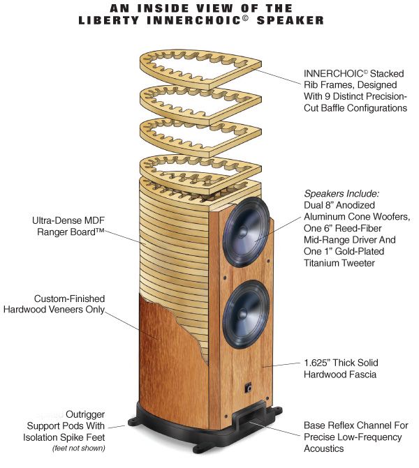 Diy Bluetooth Speaker Audio Design Loudspeaker - Diy Bluetooth Speaker System Diy Bluetooth Speaker Audio Design Loudspeaker - Diy Bluetooth Speaker System