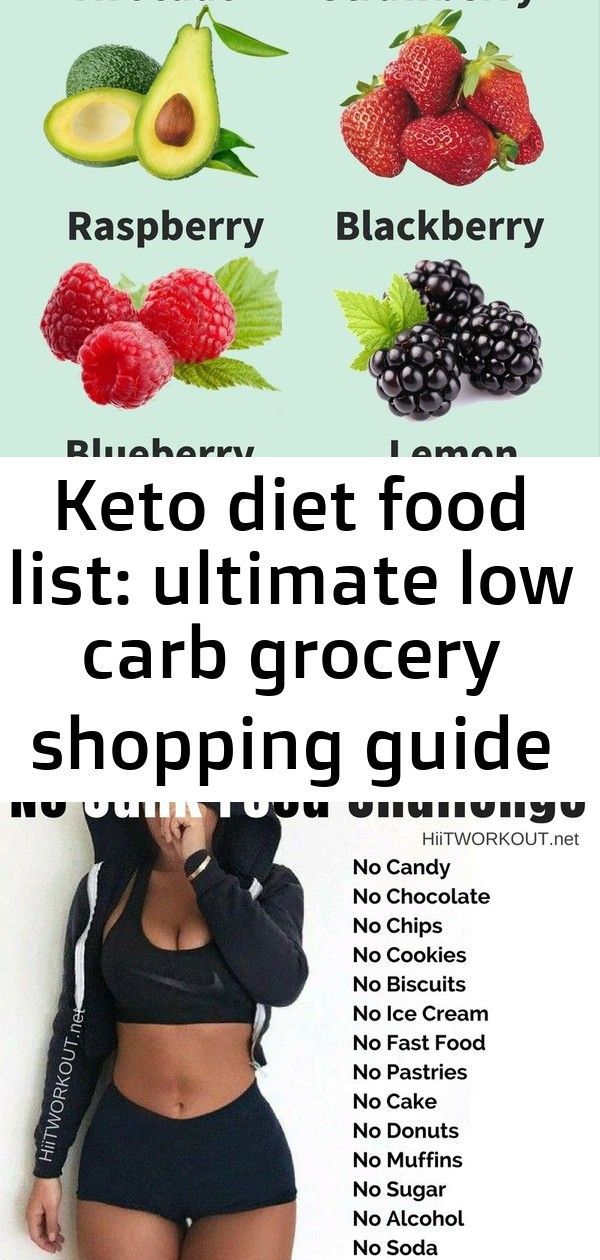 Keto Fruits List - Best Low Carb Fruits For Ketogenic Diet 7 Day No Junk Food Challenge #herringbone...