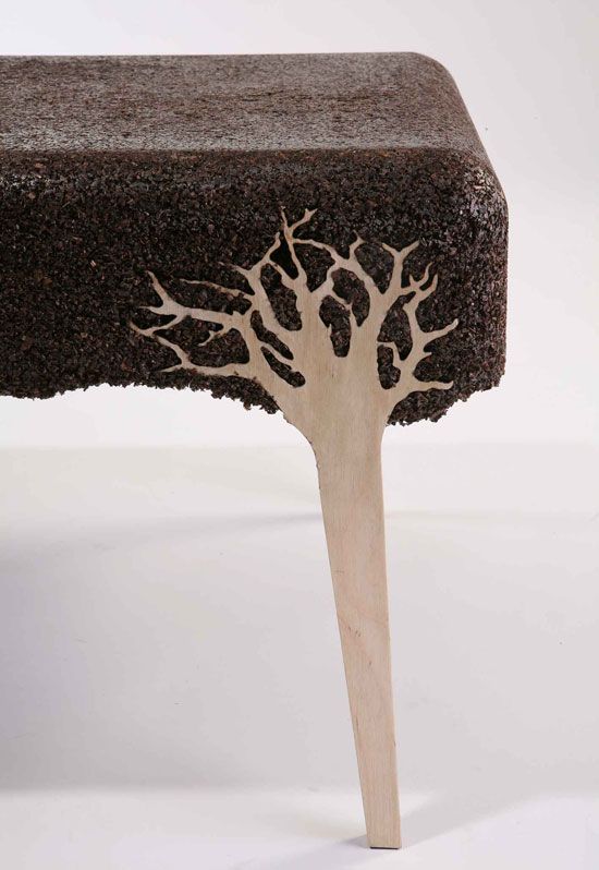 Sharesomecandy Category Furniture Sustainable Furniture Design Milk Beautiful Coffee<script async src=