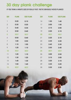 If you think a minute goes by really fast, youve obviously never PLANKED... Join 30 DAY PLANK CHALLE...
