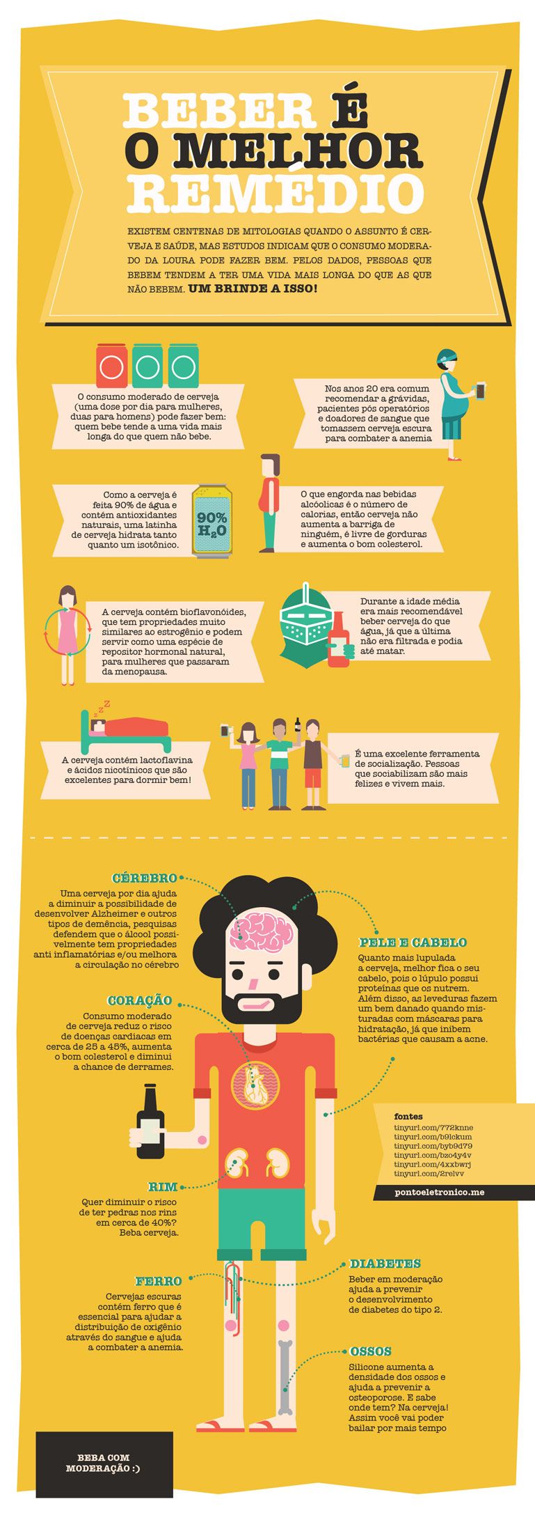 cerveja faz bem para diabetes cerveja faz bem para diabetes