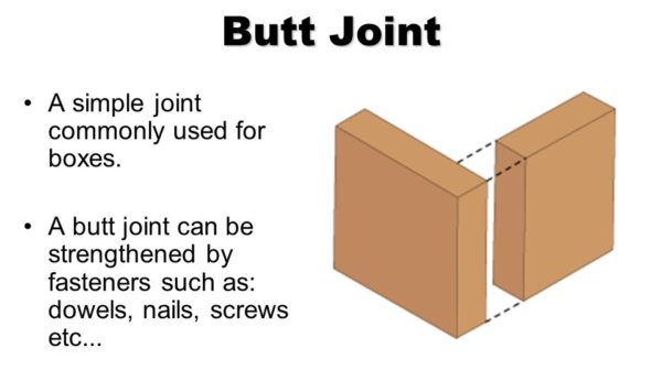 See Excellent Pallet Timber Tasks And Lots Of Only Need Basic