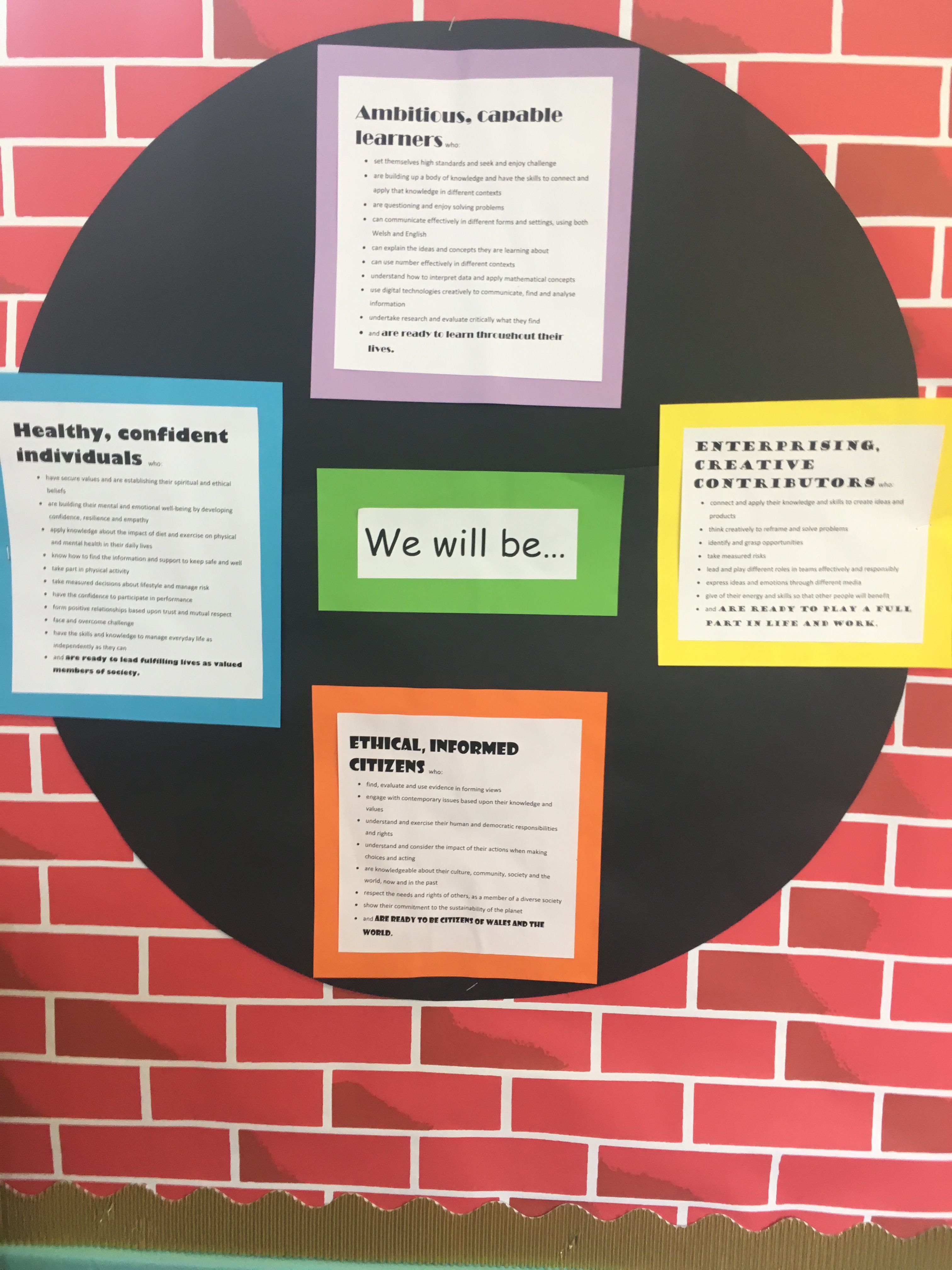 donaldson s successful futures display board classroom displays