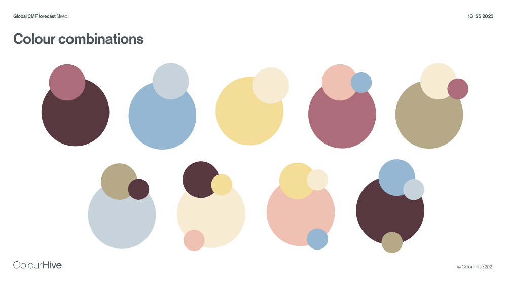 CMF SS 2023 – Colour Hive Pure Color, Colour, Color Analysis, Cmf, Surface Pattern, Color Trends, Palette, Seasons, Development