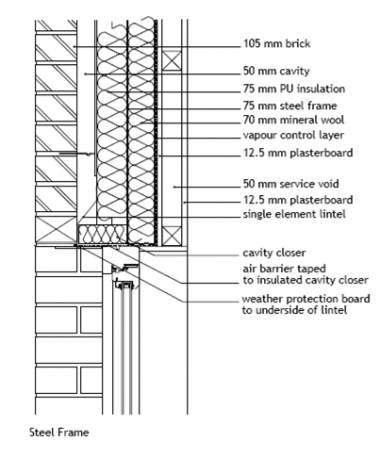 autocad steel detailing