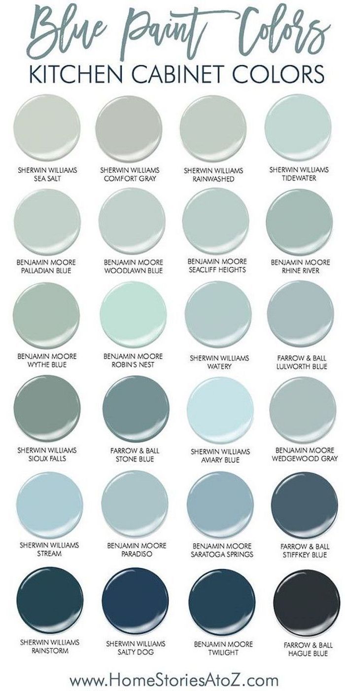 ▷ 1001 + moderne und stilvolle Küchen Ideen in Blau!