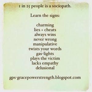 Sociopathic narcissist definition