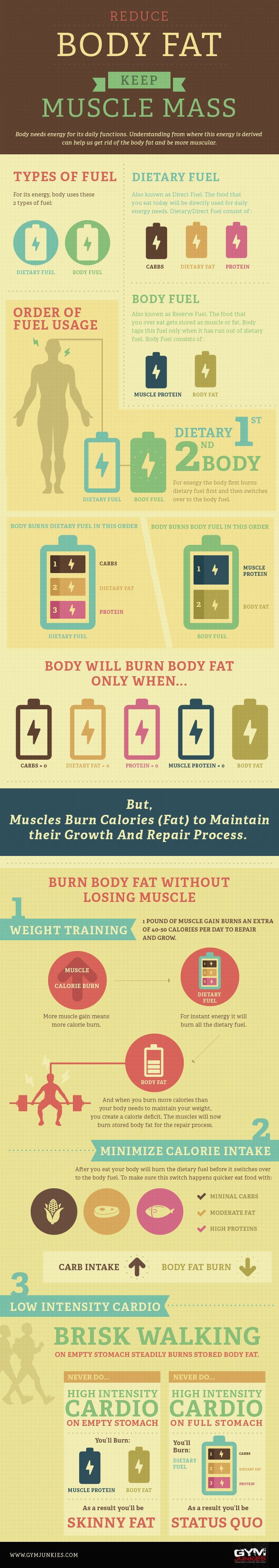 Free trial acai berry diet pills image 3