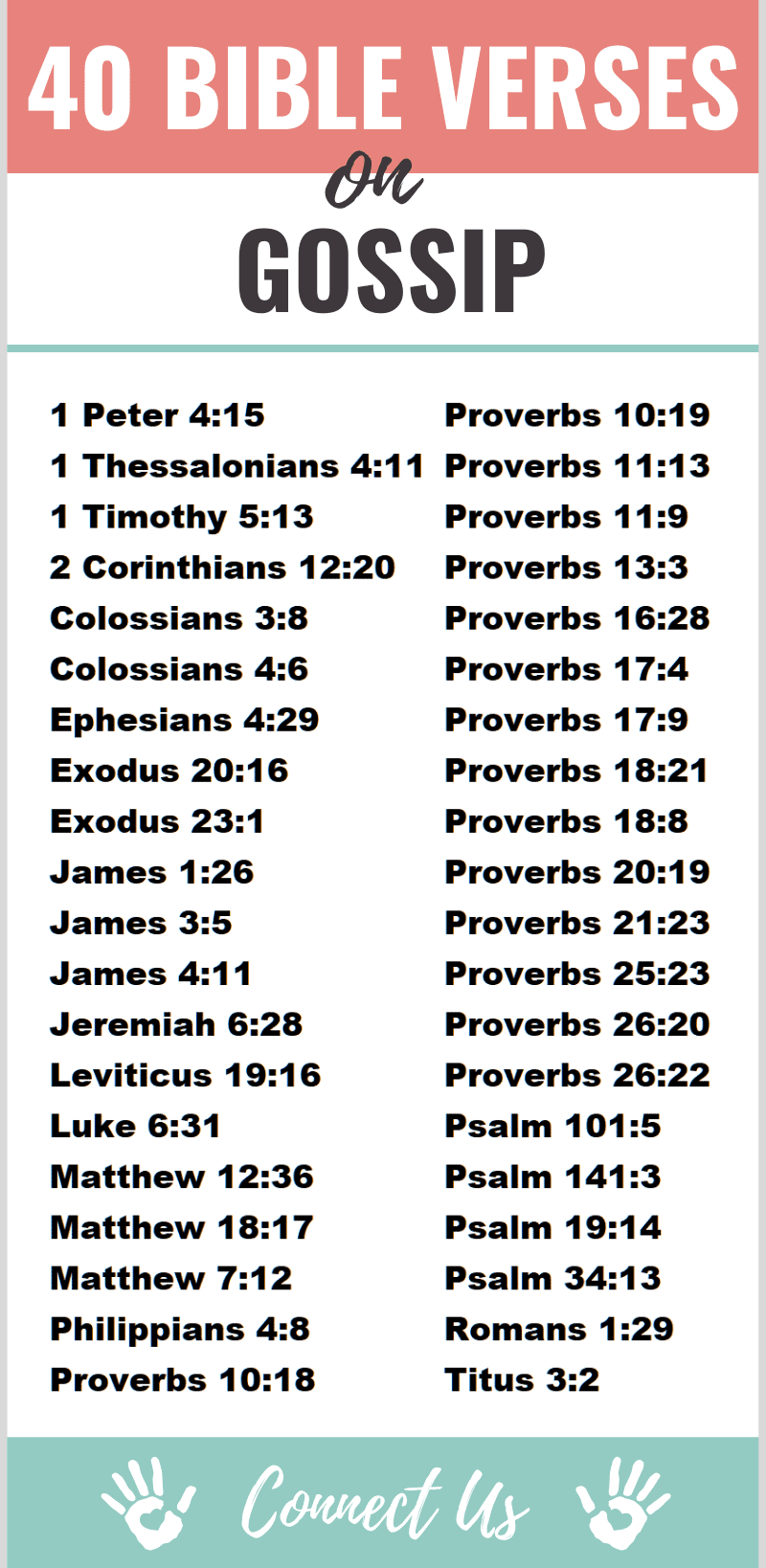40 Compelling Bible Scriptures on Gossip – ConnectUS Bible Study Plans, Bible Study Notebook, Bible Study Guide, Scripture Study, Revelation Bible Study, Prayer Scriptures, Bible Prayers, Bible Verses, Scripture On Gossip