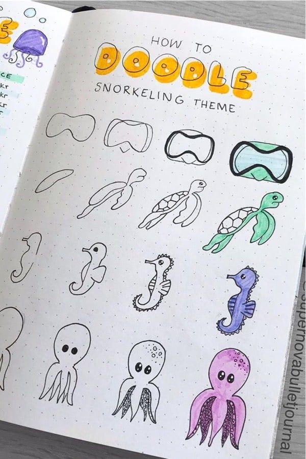 Easy Doodles Drawings, Easy Doodle Art, Cute Easy Drawings, Simple Doodles, Easy Art, Sketches Easy, Bullet Journal Notebook, Bullet Journal Ideas Pages, Bullet Journal Inspiration