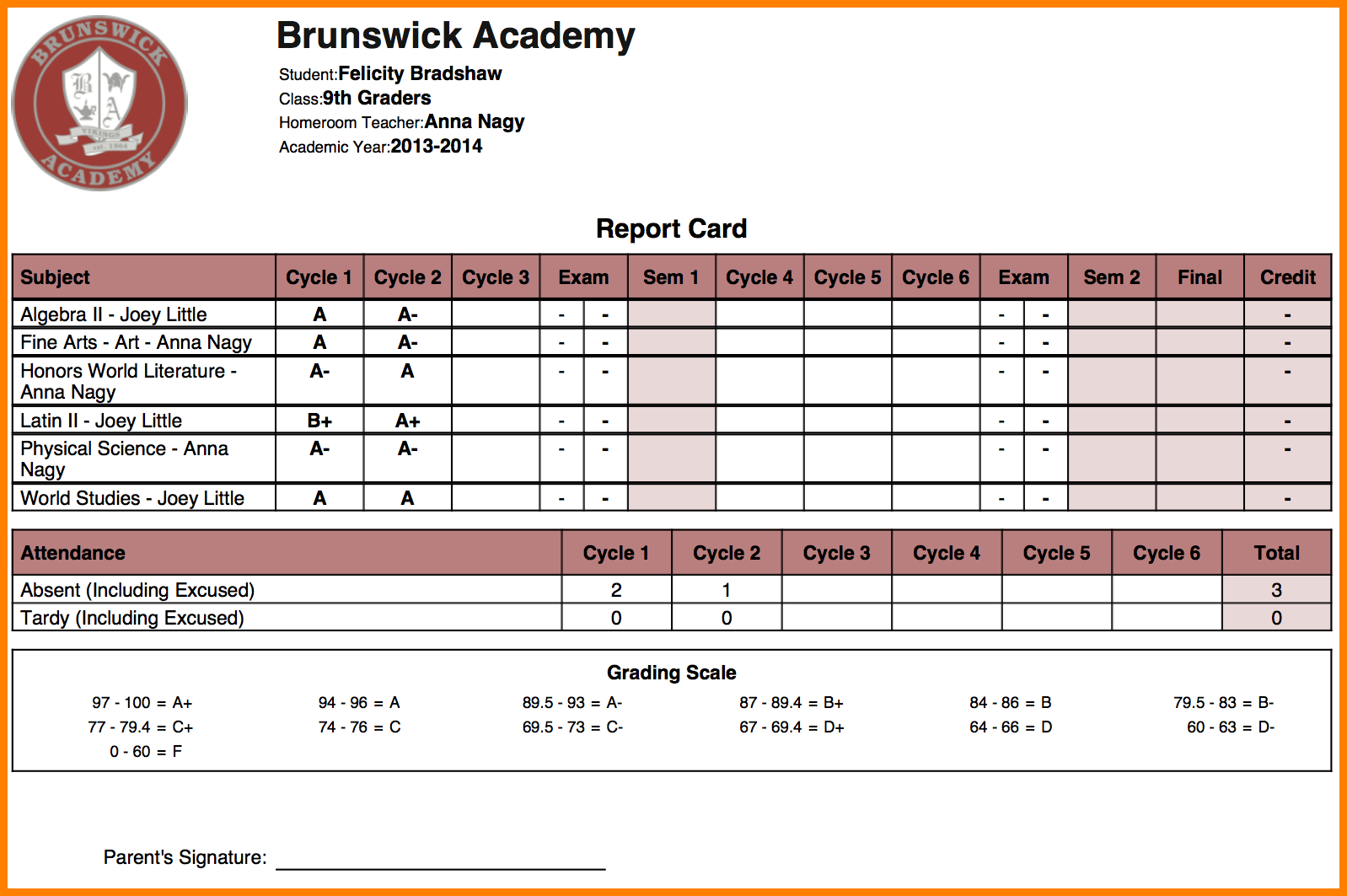 high school report card template free report card template 30 real high school report card template