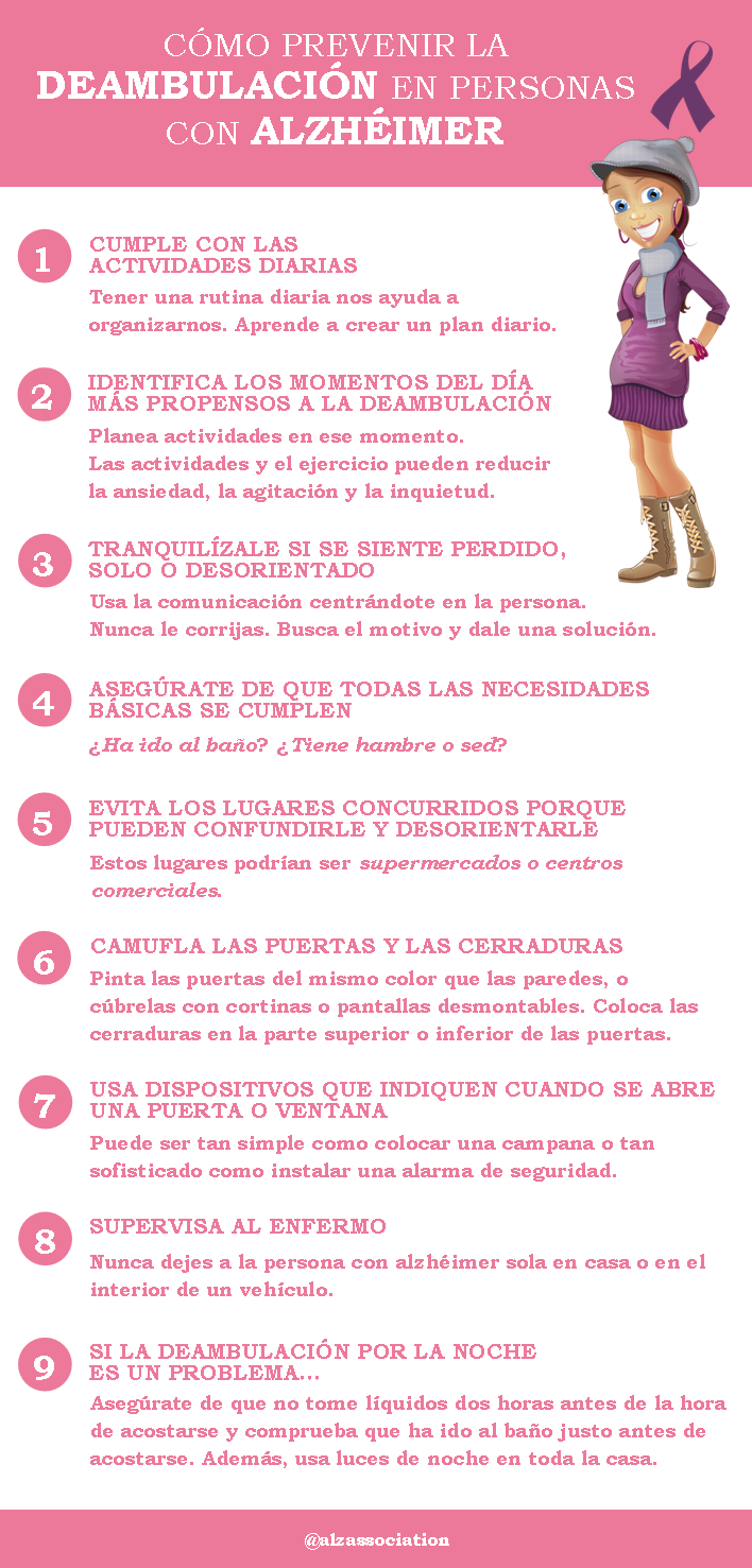 Cómo prevenir el Alzheimer Cómo prevenir el Alzheimer