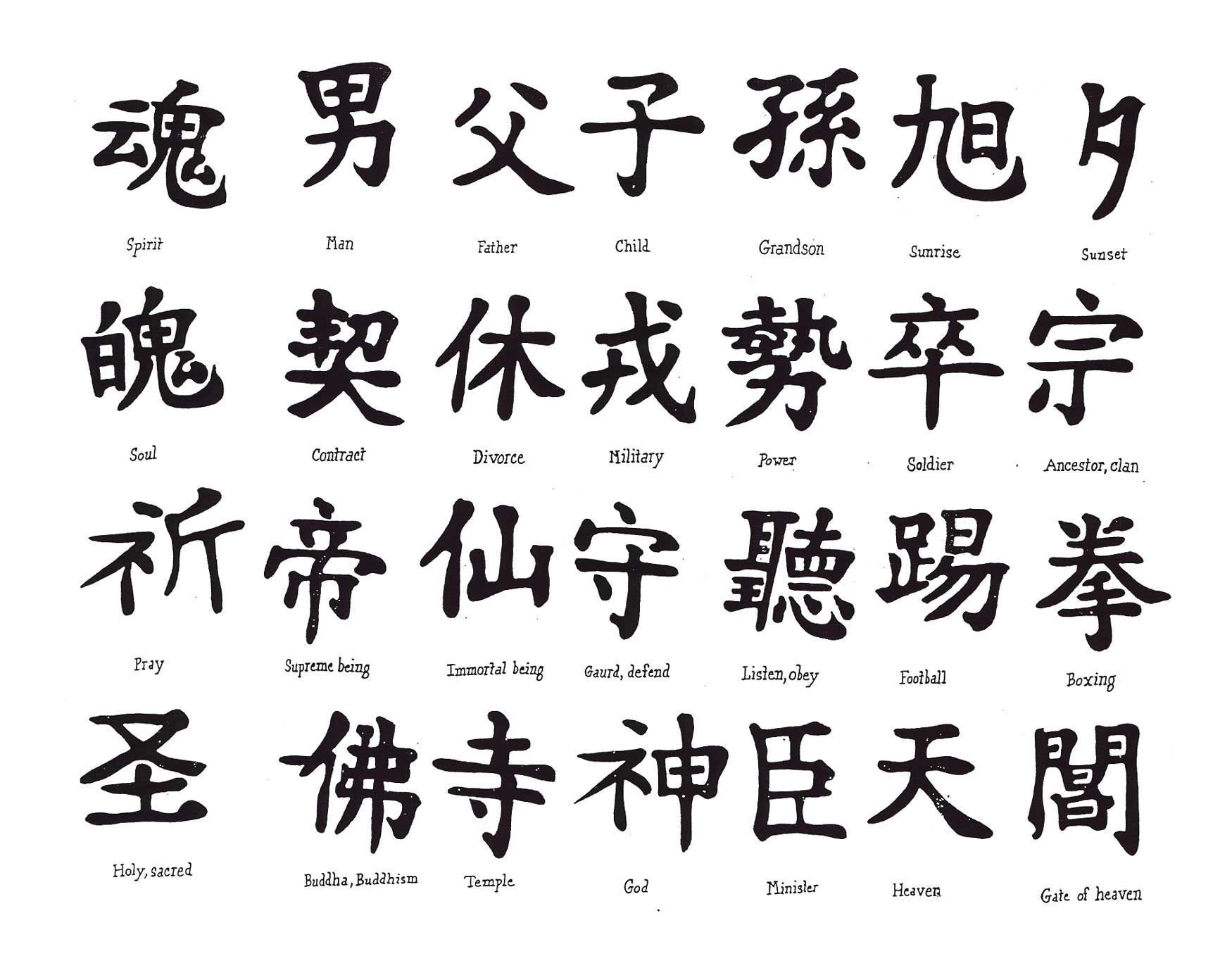 Image Result For Japanese Calligraphy Symbols And Meanings Japanese Tattoo Symbols Loyalty Tattoo Chinese Symbols