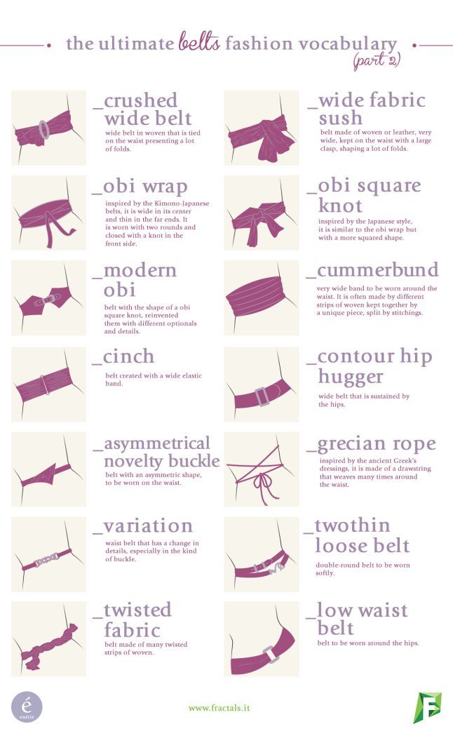 Guide to Belts Infographic from Enerie.Part 1 Guide to Belts is here.Writers continue to reblog these infographics for their useful terminology. If you’ve missed any infographics, here they are:Know Your Shoes Part 1 Lobster Claws anyone?Know Your Shoes Part 2History of Hairstyles Part 1History of Hairstyles Part 2Know Your ScarvesKnow Your Sleeve LengthsKnow Your jacket lengthKnow Your Skirt LengthsKnow Your Pant LengthsKnow Your PleatsKnow Your Denim Pockets Part 1Know Your Patch Pockets P... #history
