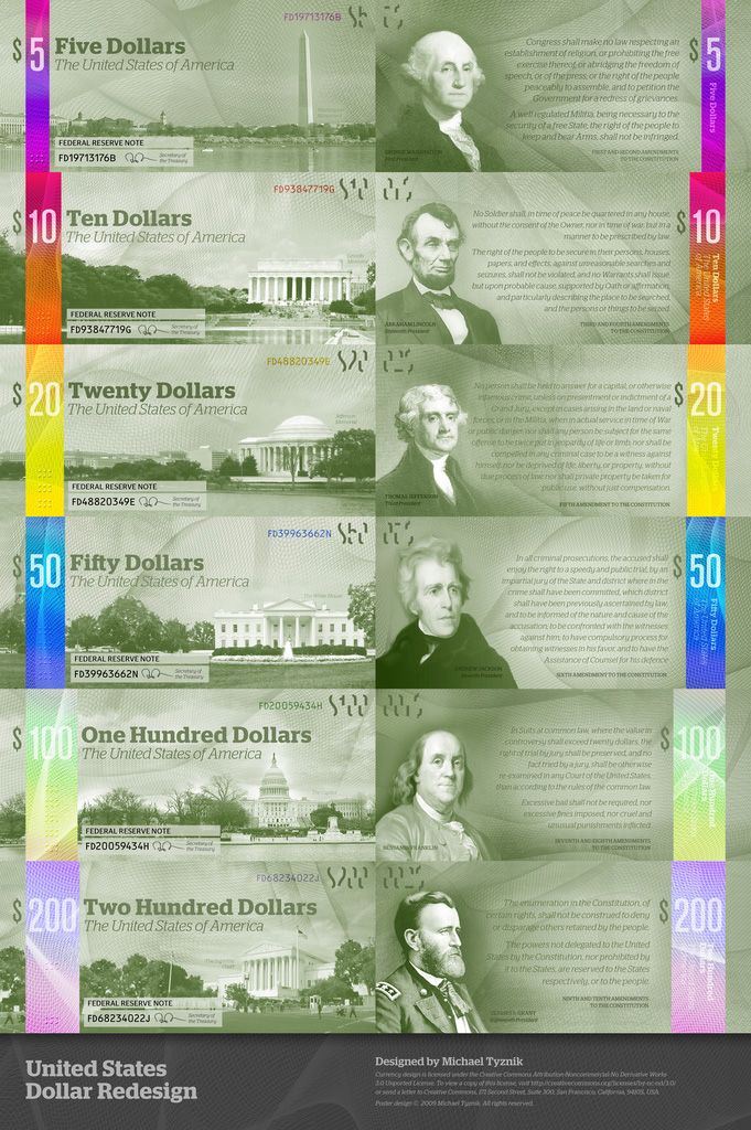 New U S Currency Easy To Look At Difficult Replicate New U S Currency Easy To Look At Difficult Replicate