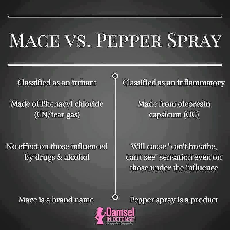 don t carry pepper spray in your purse carry it in your hand those