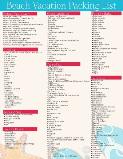 free printable beach vacation packing list pack your bags vacation pack