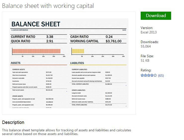 50 best free excel templates dashboards balance sheet template design google sheets format for section 8 company