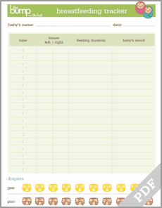 baby feeding log
